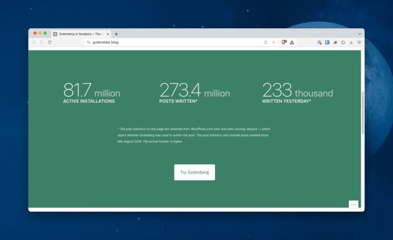 The Most Popular Gutenberg Block